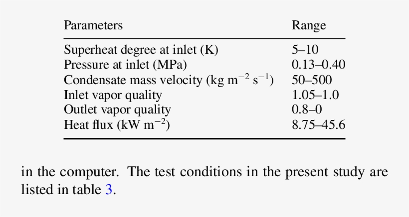 Test Conditions Of Microchannel Condensation - Diabetes Research Institute, transparent png download