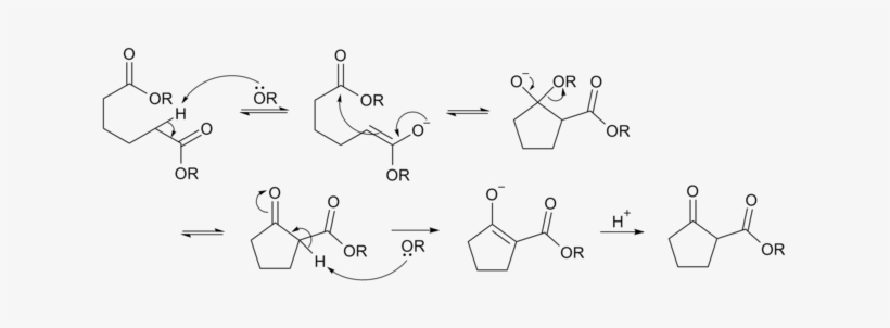 Diekmann Reaction - Dieckmann Condensation, transparent png download