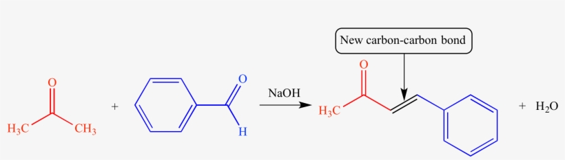 Condensation Reaction, transparent png download