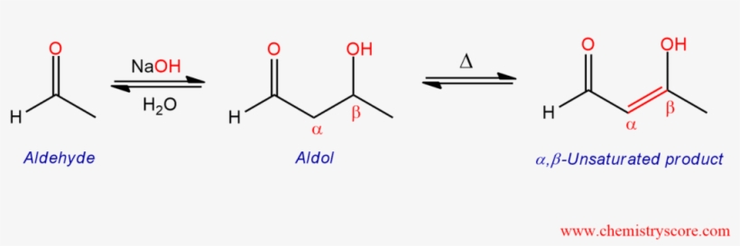 Aldol Condensation, transparent png download