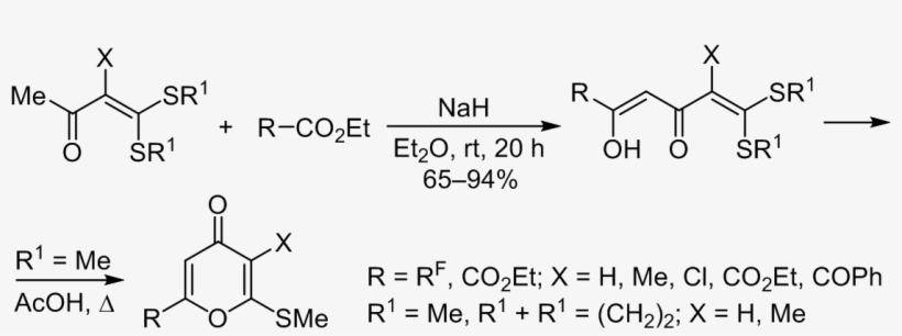 Abstract - Oxalic Acid Diethyl Ester, transparent png download