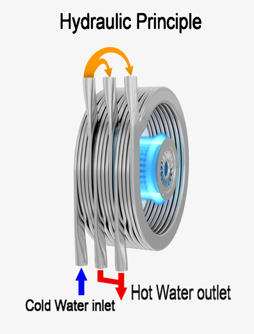 The Water Vapour Suspended In The Fumes Condenses On - Condensation, transparent png download