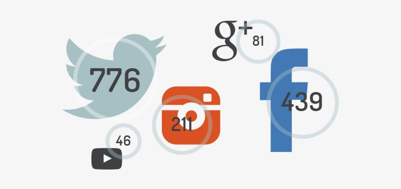 Review And Approve The Best, Authentic Bloggers - Blogger Outreach Icon Png, transparent png download