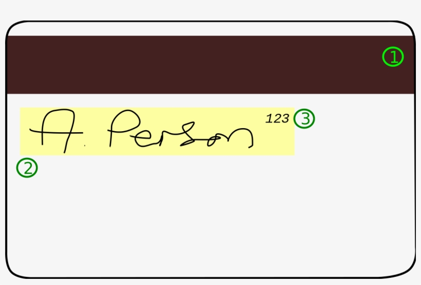 信用卡 簽 賬 簽名, transparent png download