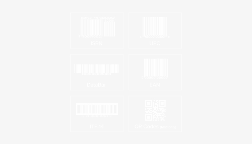 Images Of Major Supported Symbologies - I'm Not Jesus Mommy (2010), transparent png download