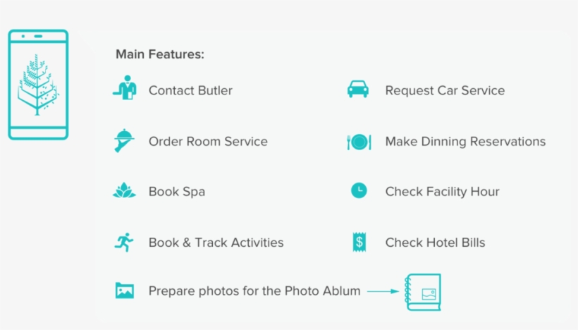 Artboard Copy 40 - Four Seasons, transparent png download