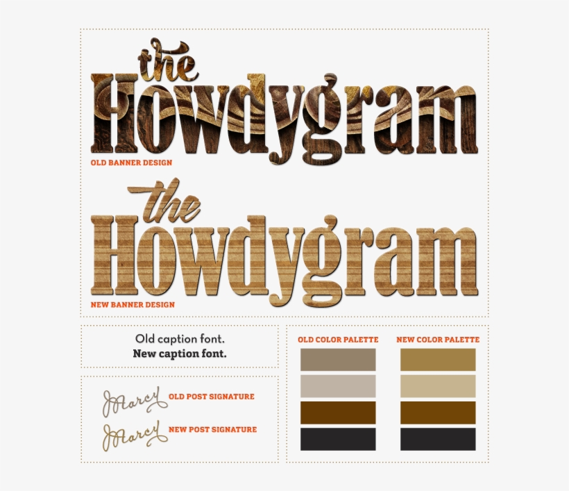 For The Next Couple Of Days I'll Probably Continue - Poster, transparent png download