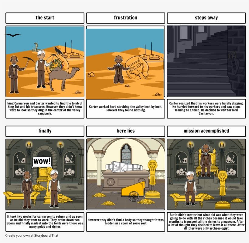 Alex's King Tut - Cartoon, transparent png download