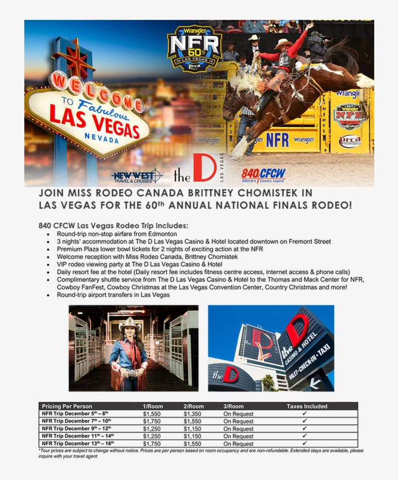 60th Annual National Finals Rodeo Las Vegas - Written In Blood By Sheila Lowe, transparent png download