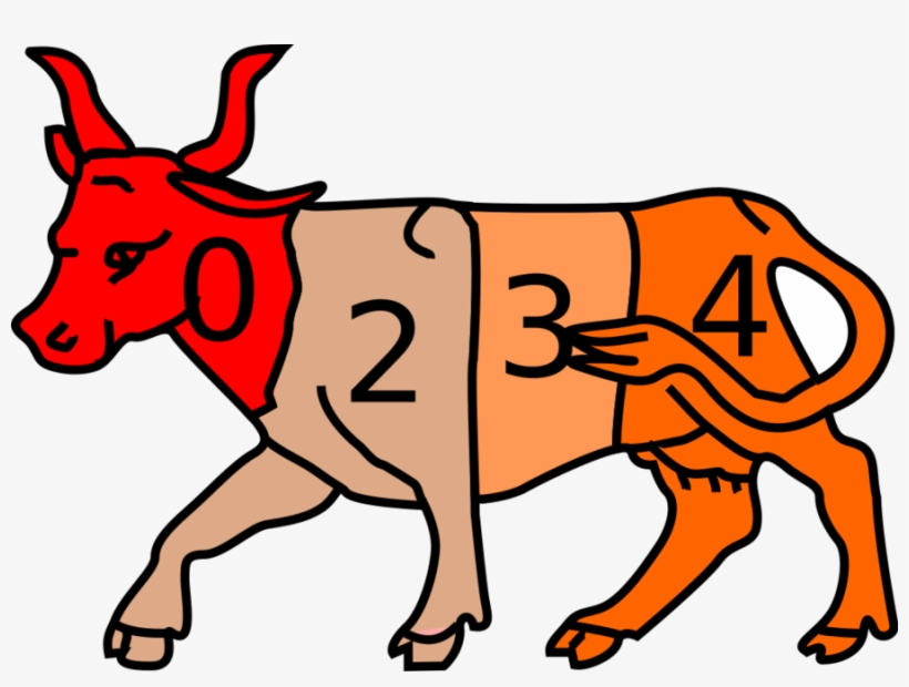 Chilijskie Rodeo Clipart Chilean Rodeo Clip Art - National Rodeo In Chile, transparent png download