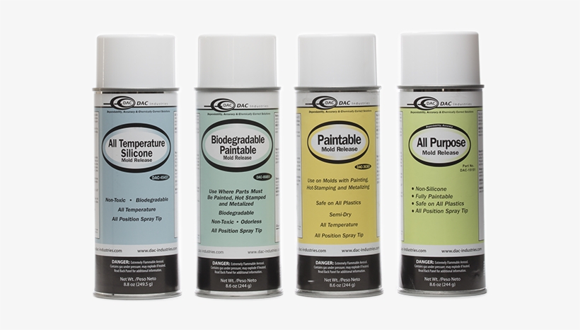 Dac Industries Mold Releases Do Not Contain Fillers - Mold, transparent png download