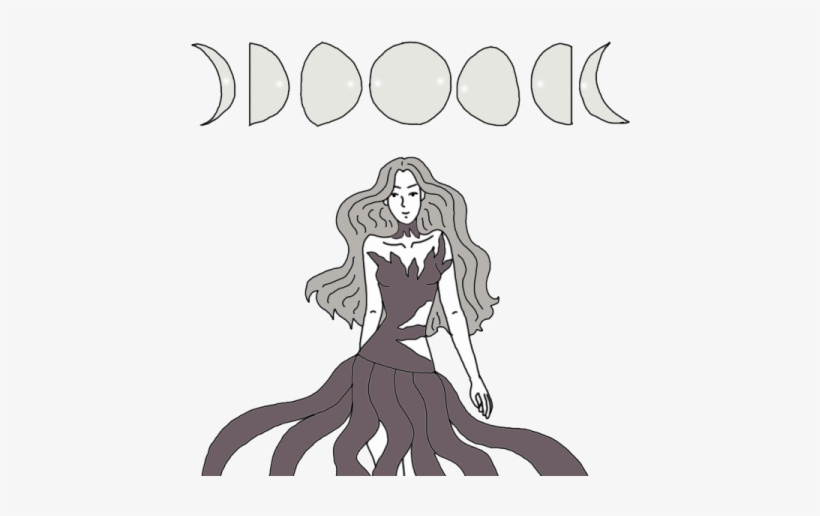 Moon Phases - Lunar Phase, transparent png download