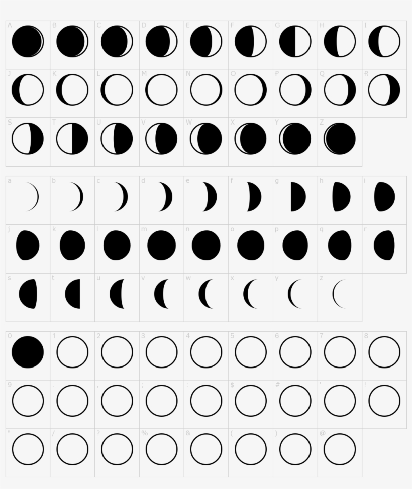 Moon Phases Font - Circle, transparent png download