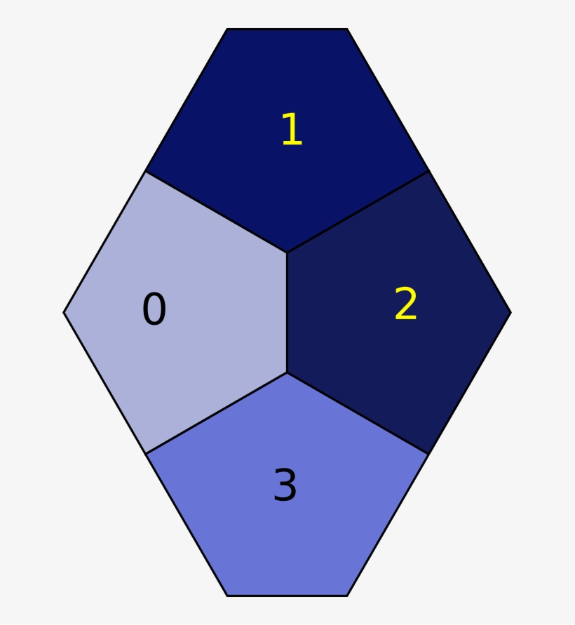 4 Group Of Pentagons - Pentagon, transparent png download