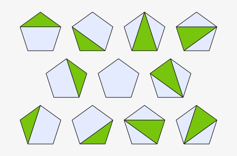File - Pentagon Subdivisions - Svg - Colorfulness, transparent png download