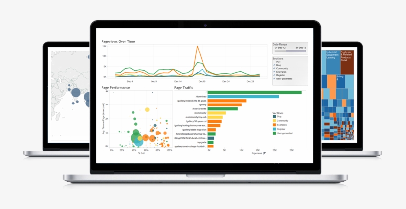 Reasons To Start With Tableau Online - Tableau Analytics, transparent png download