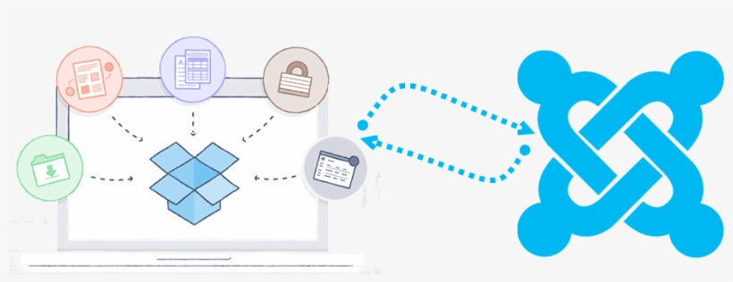 Smart Dropbox Synchronization And File Management For - Promises Icon, transparent png download