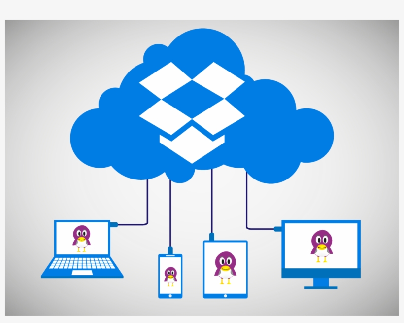 Dropbox For Linux - Thinking Out Of The Box: When Normal, transparent png download