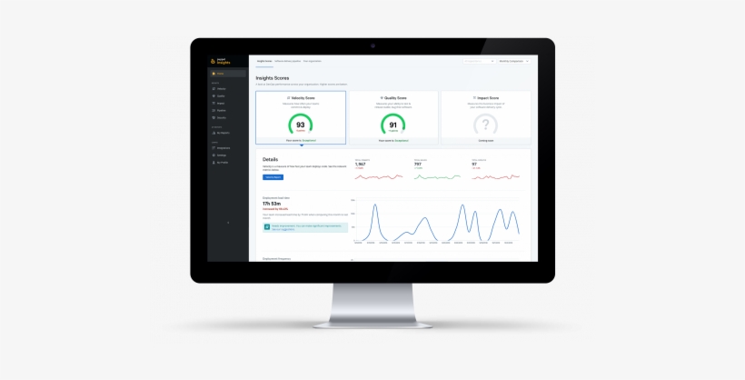 Delivery And Operation Automation Company Puppet Announced - Predictive Analytics Ui, transparent png download
