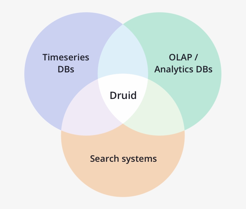 Circle, transparent png download