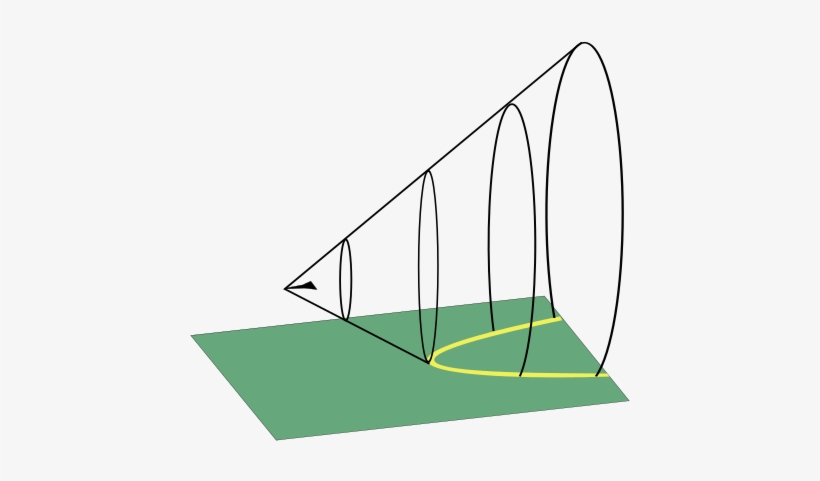 This Image Rendered As Png In Other Widths - Supersonic Shockwave, transparent png download