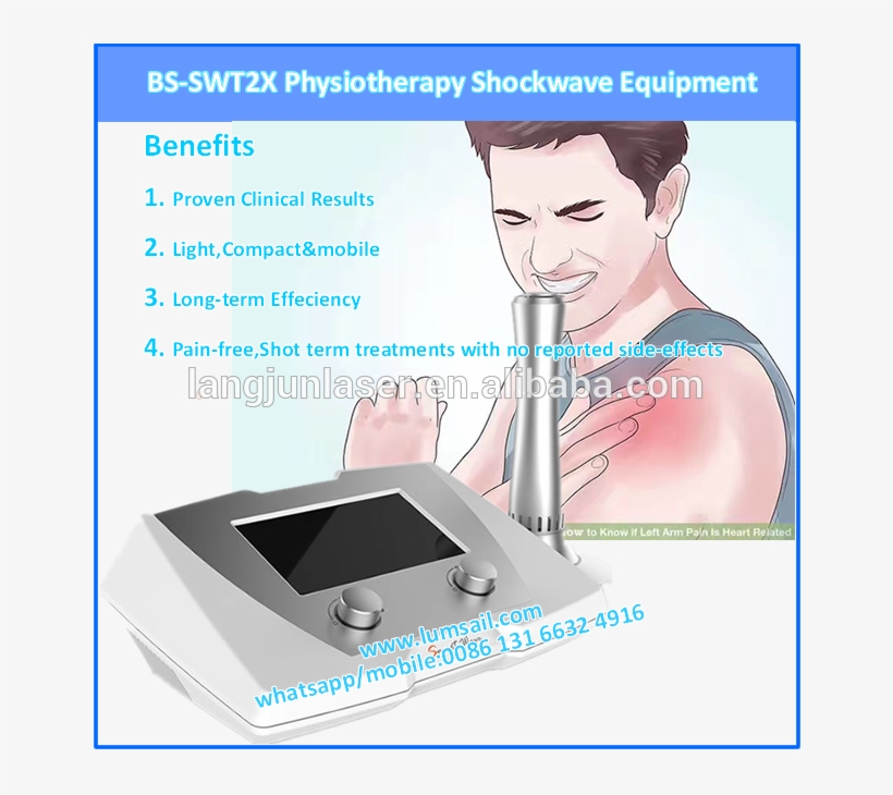 Shockwave Erectile Dysfunction Zimmer Shockwave Shock - Shockwave Therapy For Cellulite, transparent png download