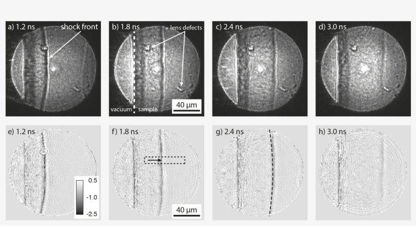 Diamond - Circle, transparent png download