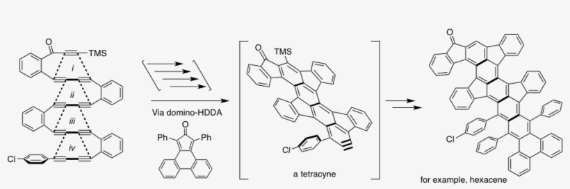 Domino Hdda - Line Art, transparent png download