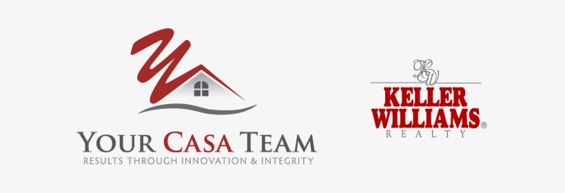 Bernalillo And Sandoval Counties Real Estate - Keller Williams Realty Postcards (package Of 8), transparent png download