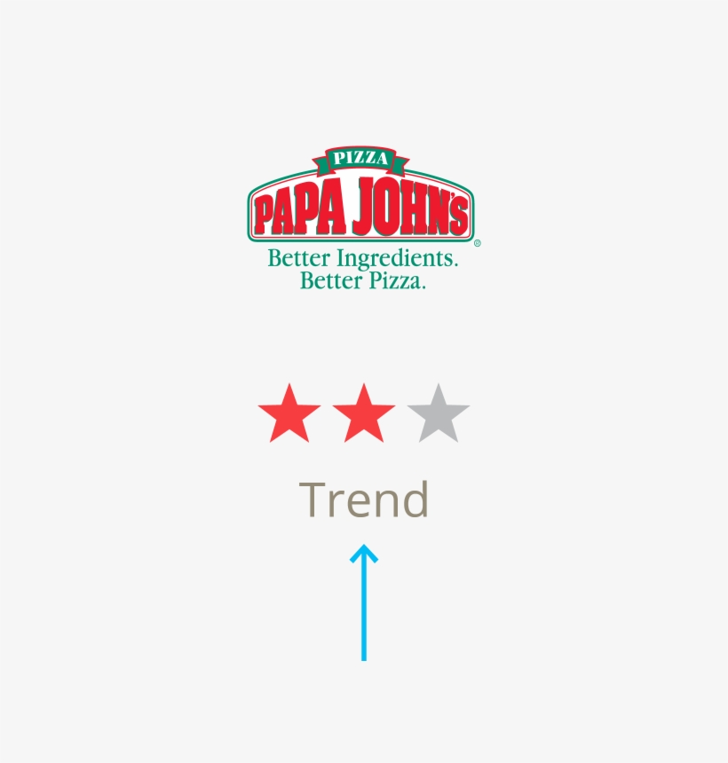 Ancatt Papa John Adjustable Snapback Cap Baseball Hats, transparent png download