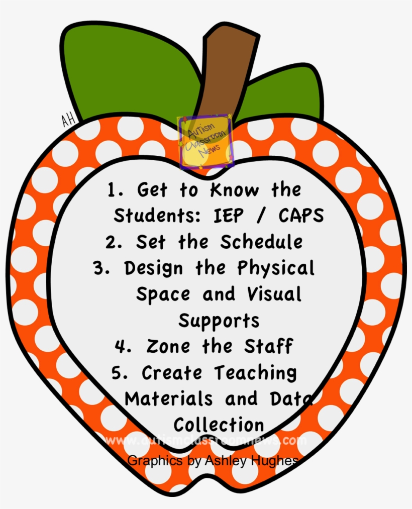 Back To School Setting Up Classrooms For - Lesson Plan Register Decoration, transparent png download