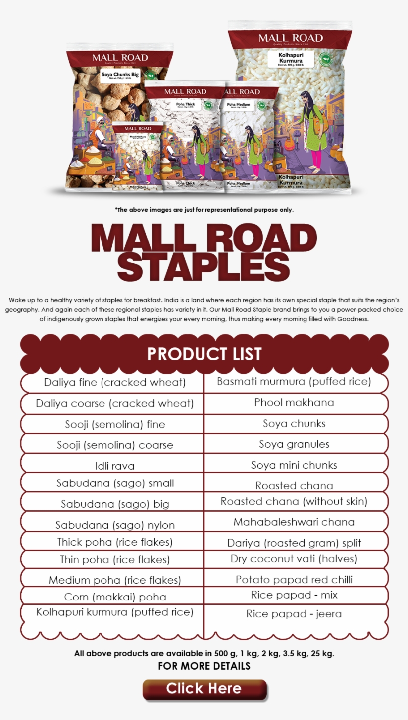 And Again Each Of These Regional Staples Has Variety - Poster, transparent png download