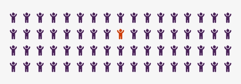 Autism Defined - 1 In 68, transparent png download