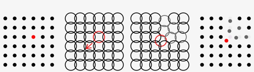 Transfer Of A Point And Its Effects On Other Points - Ion 18650 Battery Capacity Checker, transparent png download