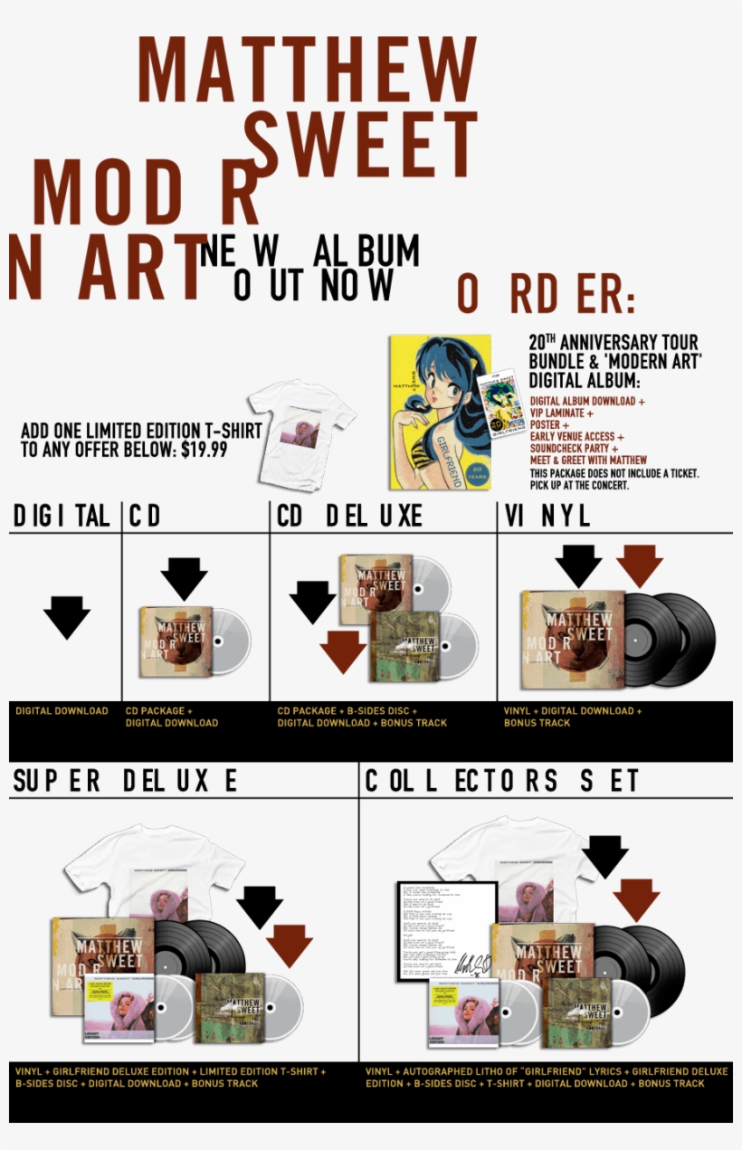 Noise - Poster, transparent png download