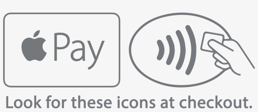 Oklahoma Central Credit Union - Samsung And Apple Pay Logos, transparent png download