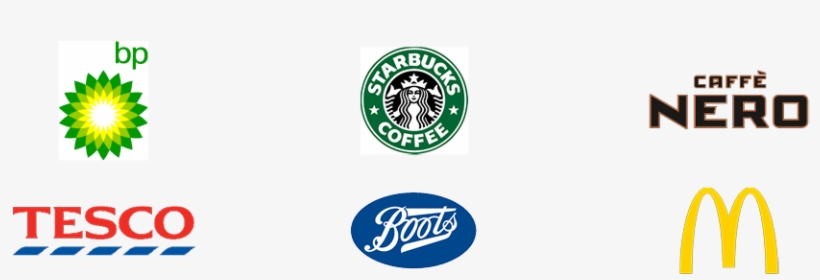 Mobile Wallet Security - Starbucks Stainless Steel Travel Coffee Tumbler 12oz, transparent png download