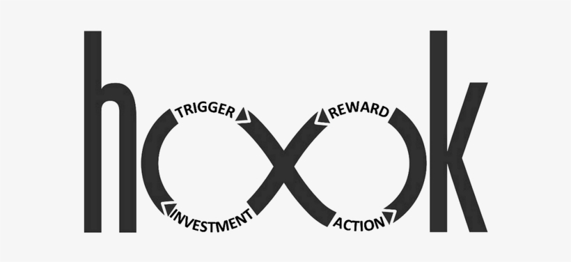 But Let's Look On The Sunny Side Of The Street For - Hook Model Png, transparent png download