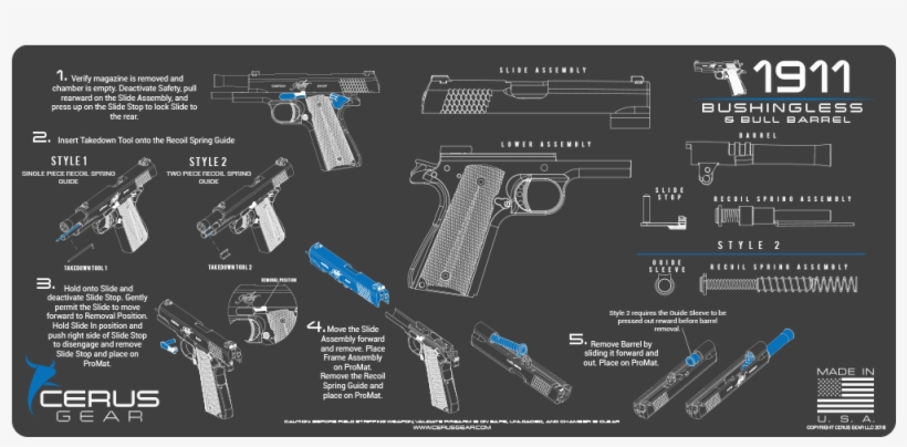 Best 1911 Bushingless Cleaning Guide - Cerus Gear, transparent png download