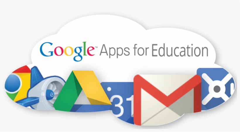 Googleappsforeducation - Google App For Education, transparent png download
