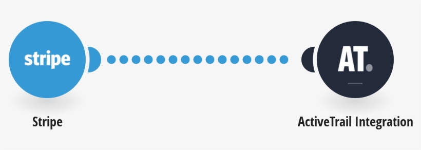 Add New Stripe Customers To Activetrail - Circle, transparent png download