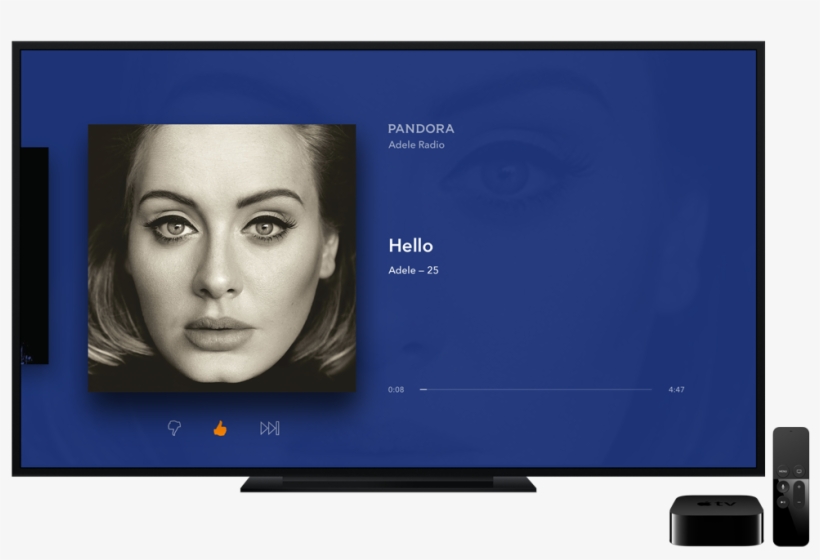 1822 Productmarketing Blog Nowplaying - Adele - 25 - Easy Piano Sheet Music, transparent png download