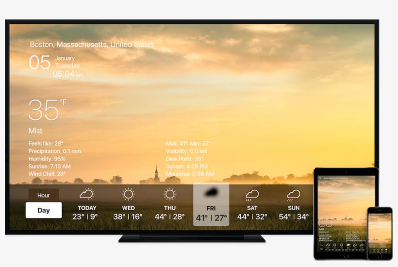 Weather Live Apple Tv, transparent png download