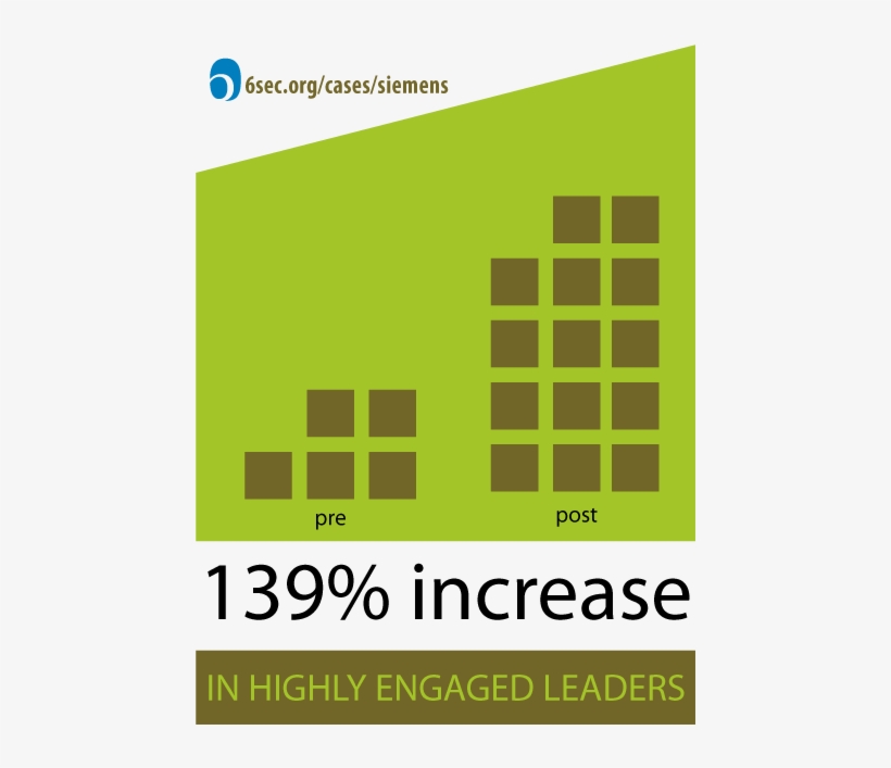 Don't Miss Key Details - Deca Make It Count, transparent png download