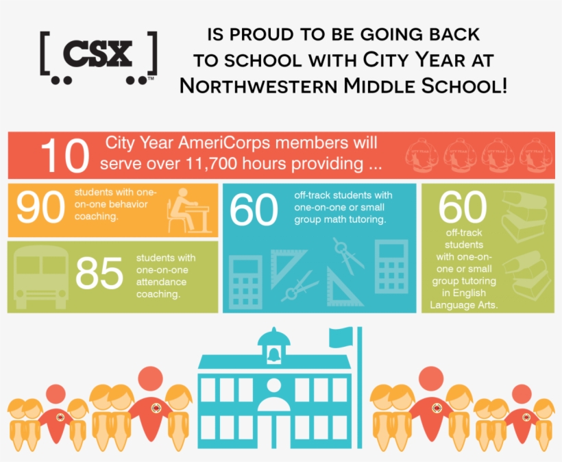 The Americorps Members At Northwestern Middle School - Edward H. White High School, transparent png download