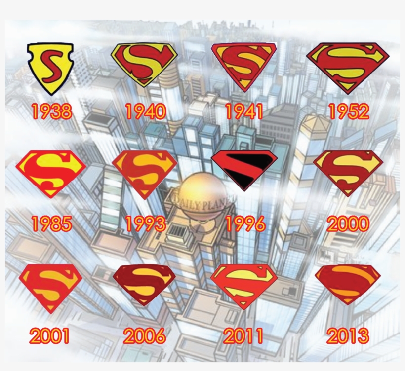 Shields Of Justice - Batman First Appearance Logo, transparent png download