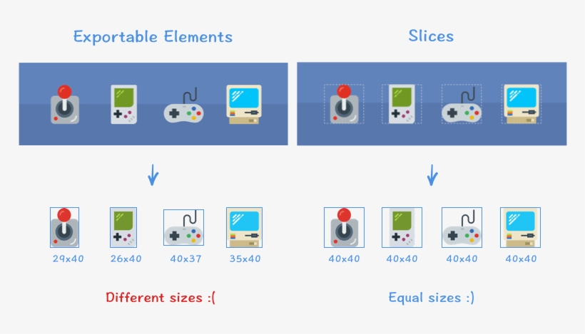 Export Sizes - Export Assets Size Sketch Artboard 44px, transparent png download
