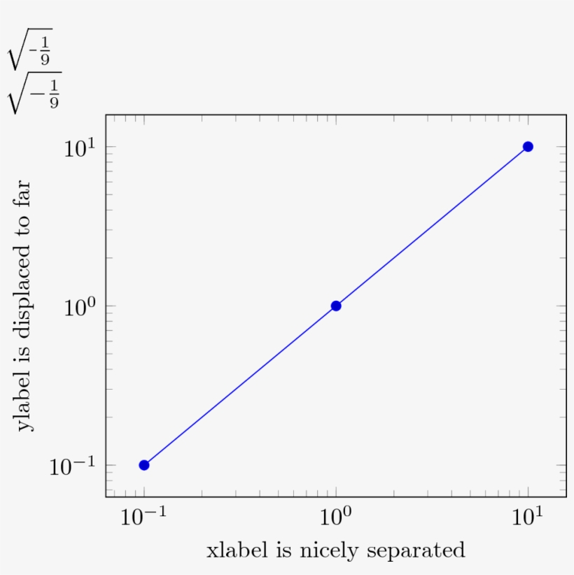 Enter Image Description Here - Plot, transparent png download