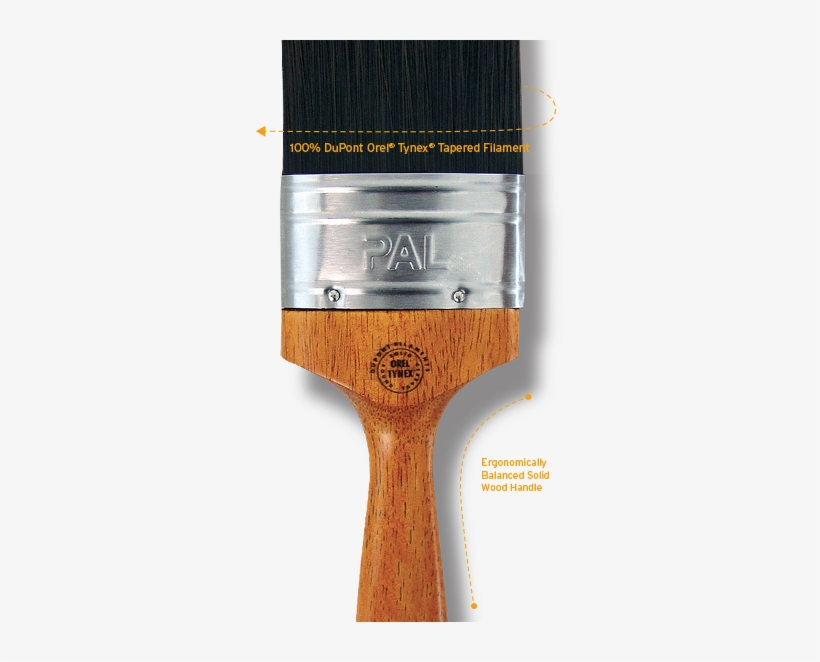 Paintbrush, transparent png download