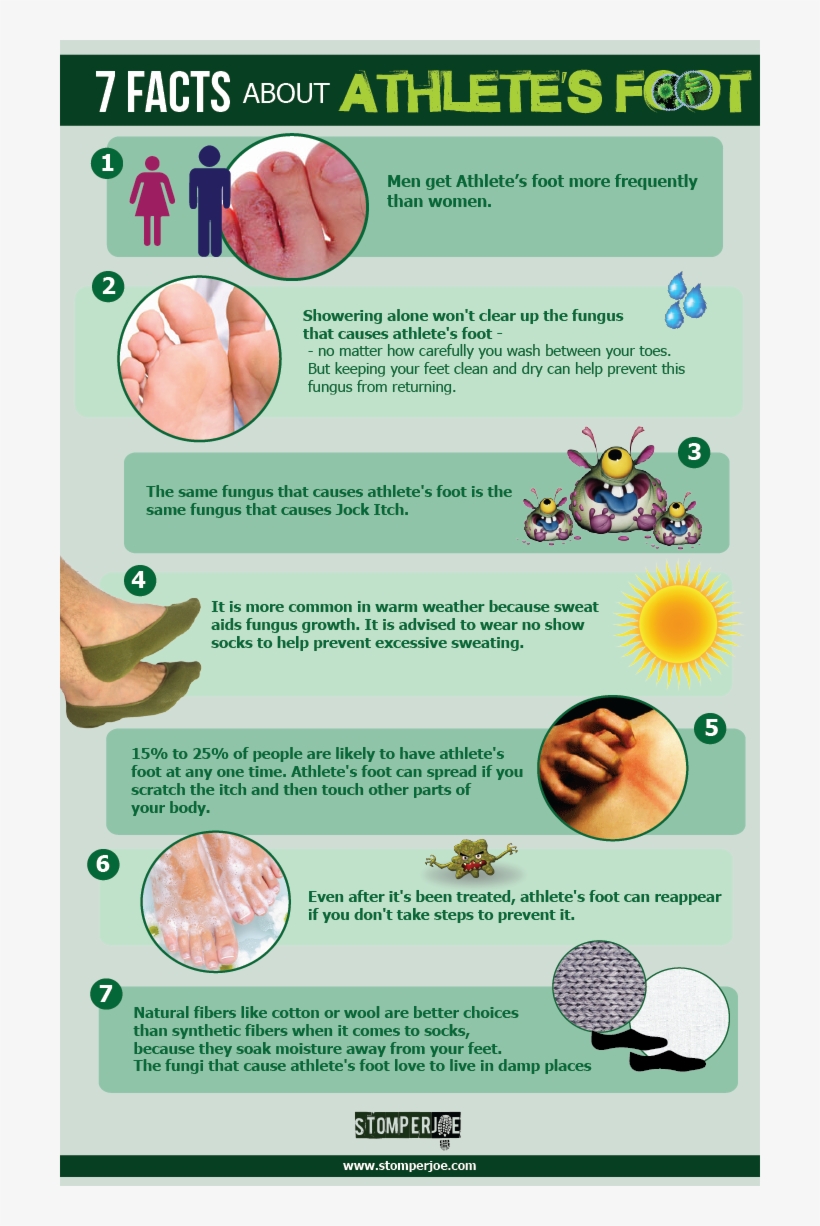 Athletes Foot Pop Up 2 - Bee, transparent png download